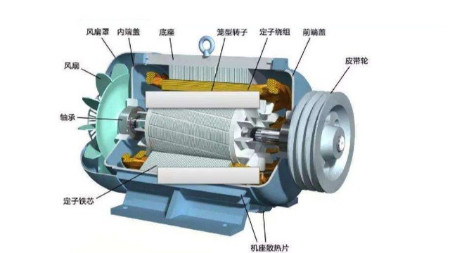 同步電機與異步電機的區(qū)別