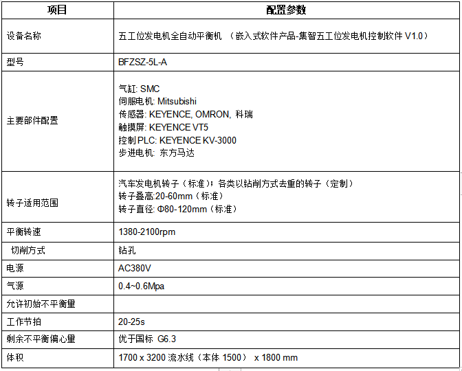 五工位發(fā)電機(jī)平衡機(jī)設(shè)備參數(shù)