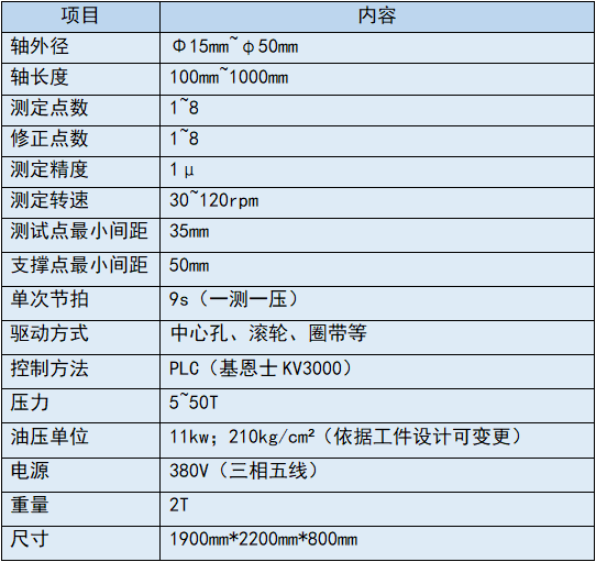 軸類矯直機(jī)設(shè)備參數(shù)