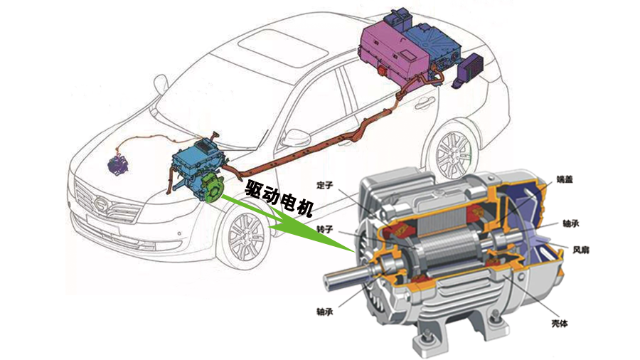 新能源電機(jī)轉(zhuǎn)子動平衡機(jī)