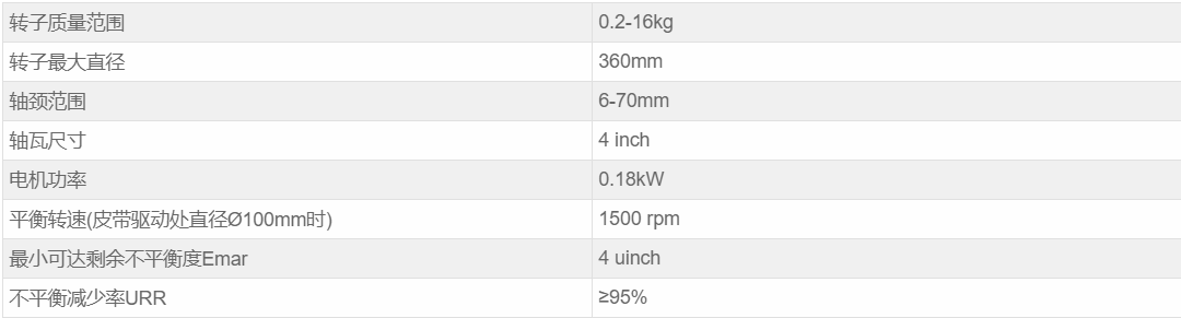 設(shè)備參數(shù)