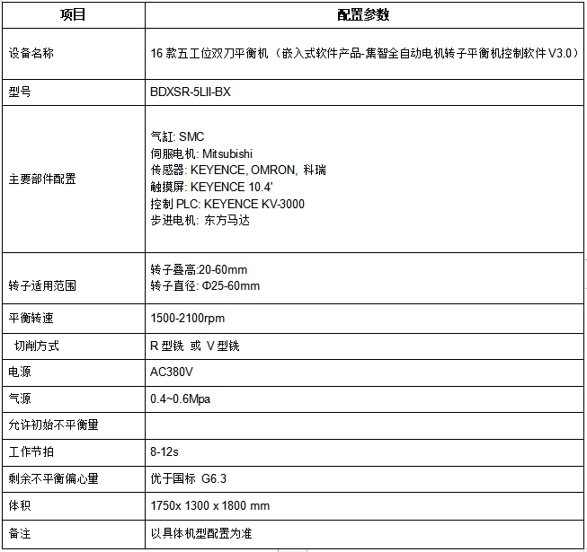 五工位全自動平衡機設備參數(shù)